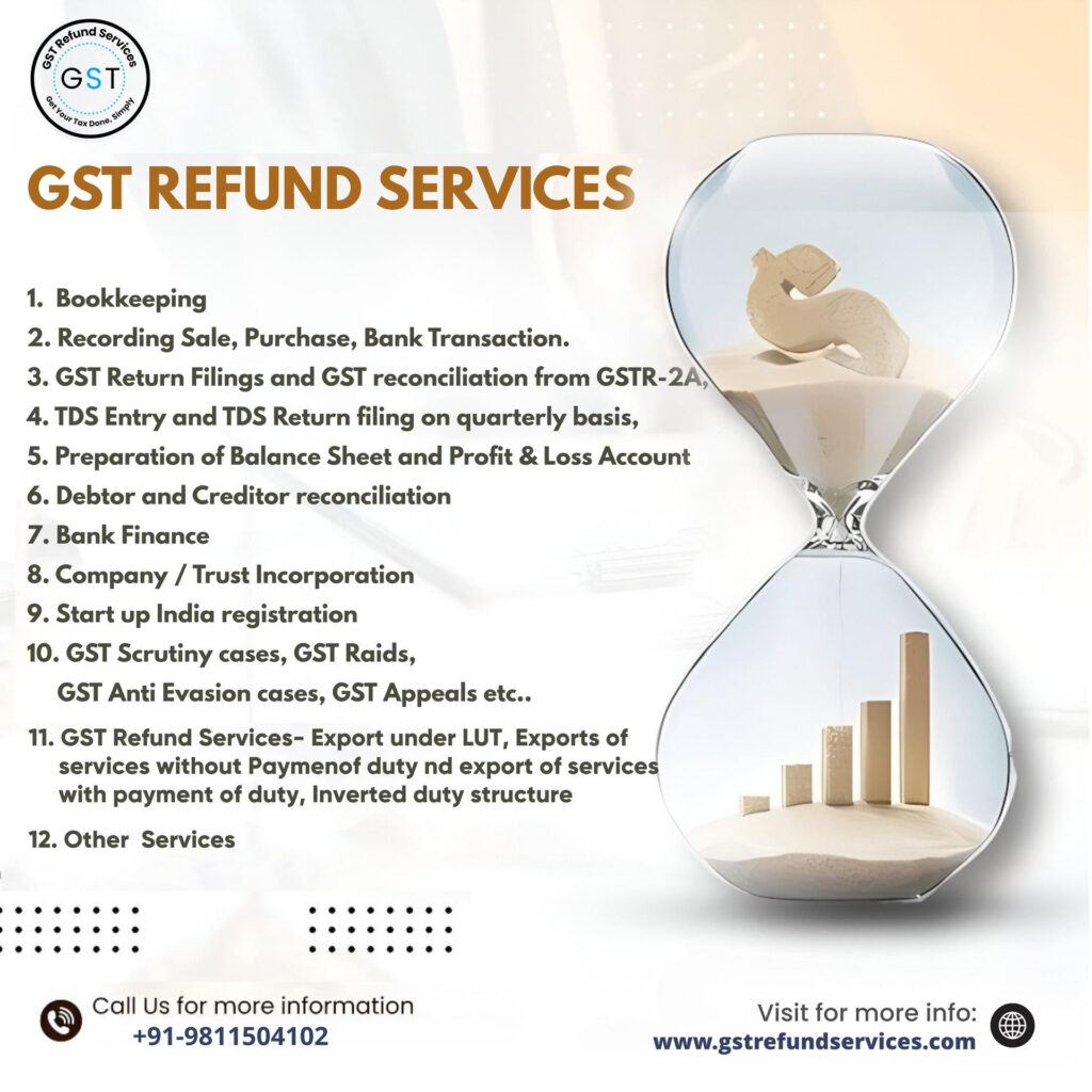 GST Refund Services