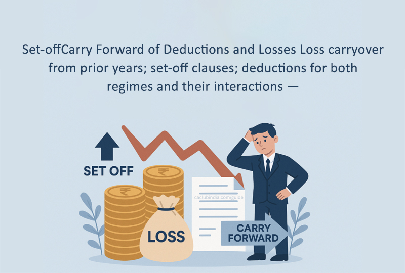 GST Refund Services