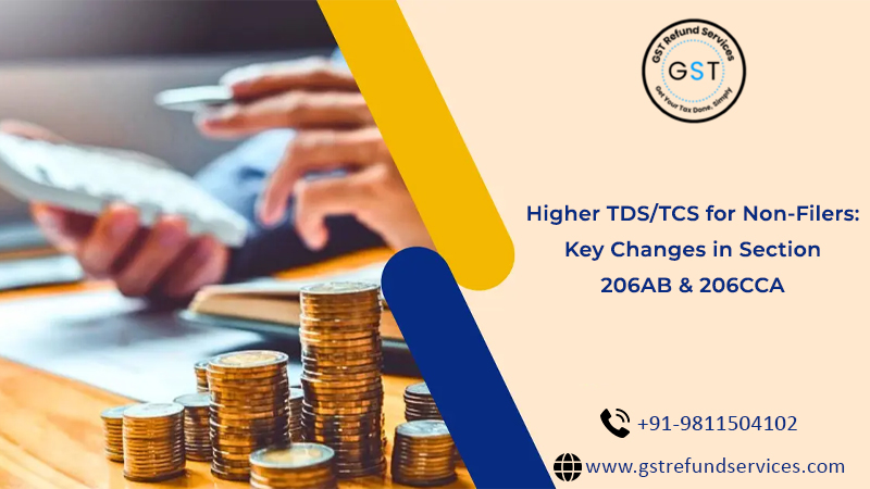 GST Refund Services