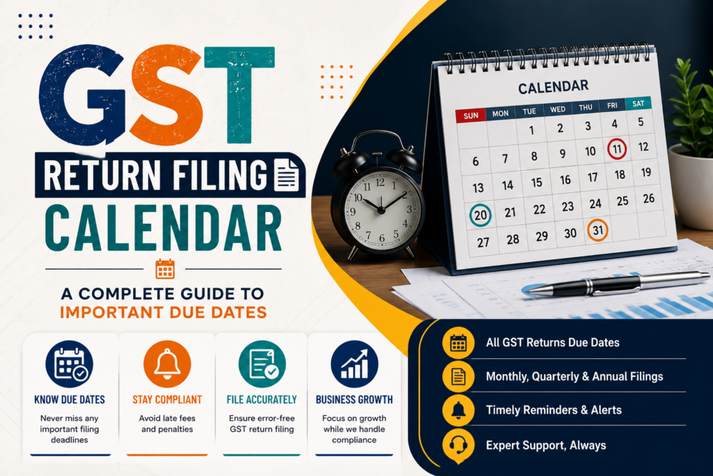 GST Refund Services